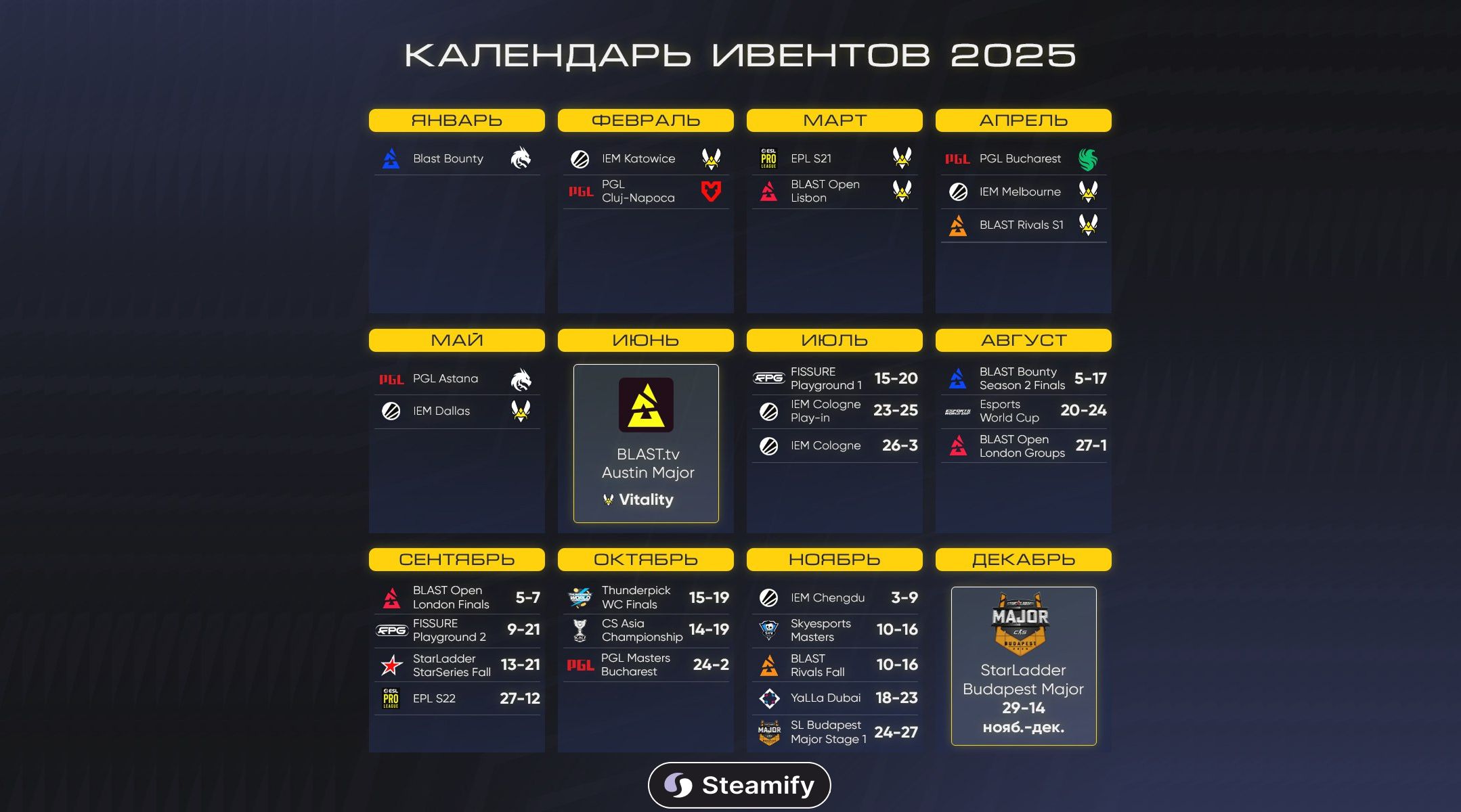 Все оставшиеся турниры CS2 в 2025 году: расписание, форматы и важные детали