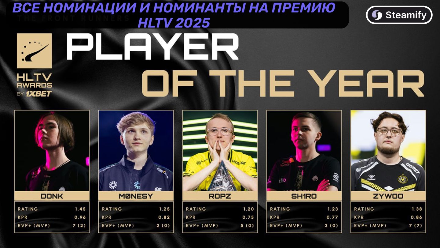 Премия HLTV 2025: номинанты, категории и карта Зала славы