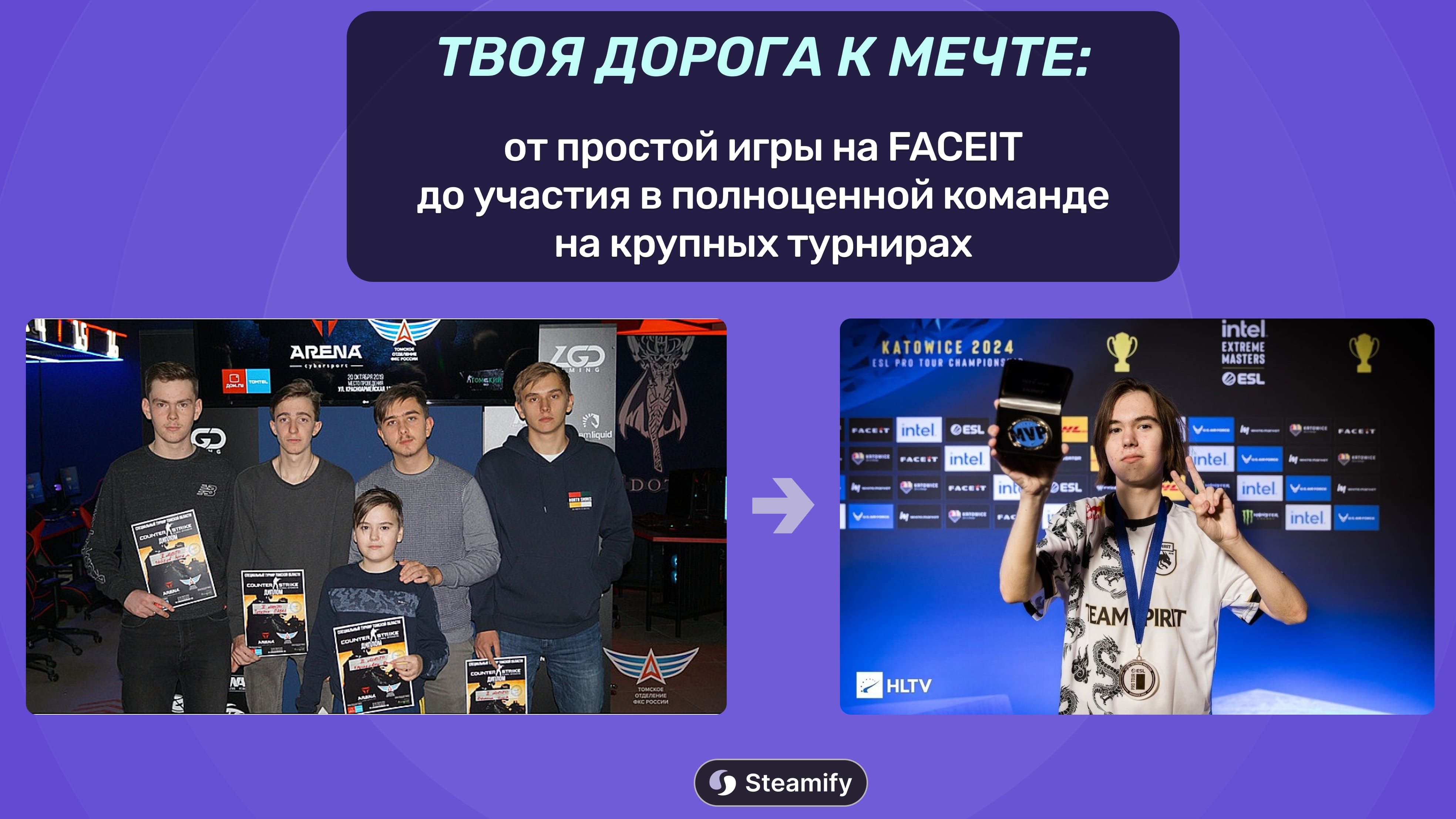 Как попасть в киберспорт: путь от FACEIT до академии и Tier-1 сцены